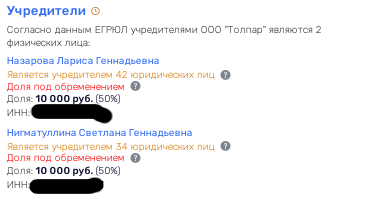 Связаны одной «Гранелью»: кредитные ловкачи на 2,5 млрд 