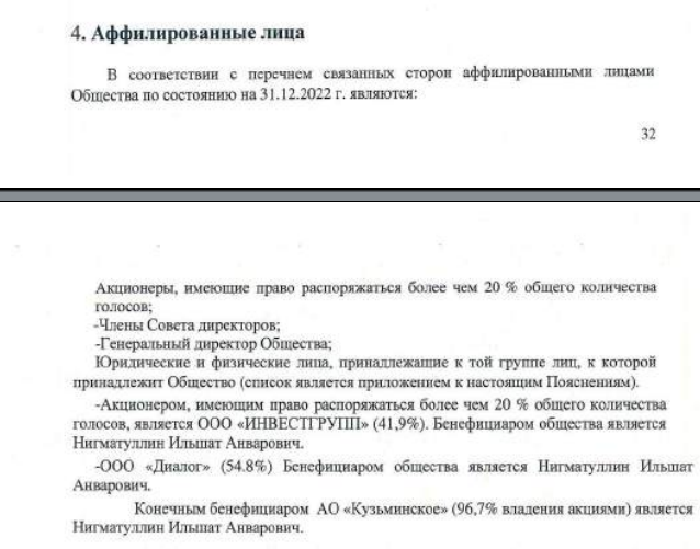 Связаны одной «Гранелью»: кредитные ловкачи на 2,5 млрд 