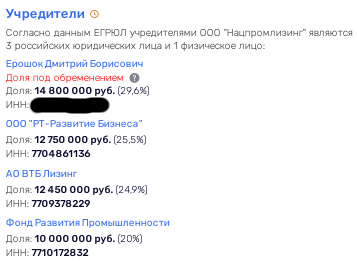 В «Эльге» прибыло: Авдолян готовит запасной офшоропровод?