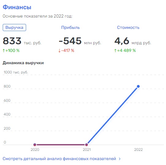 Церазов Константин Владимирович и его «открытые» подельники dzzdyzeqzydtzyxezzyuuzyzzzdyzrqtyuzzdncr dzzdyzeqzydtzyxezzykuedyzkdeyttzzyttrncr dzzdyzeqzydtzyxezzykzzuyzqrryzduhyturzrmf uriqzeiqqiuhdrm qzeiqrtikriqetsld